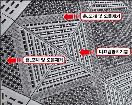 유니크매트/카디매트/1㎡(2mx0.5m)기준 단가