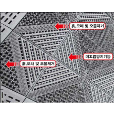 유니크매트/카디매트/1㎡(2mx0.5m)기준 단가