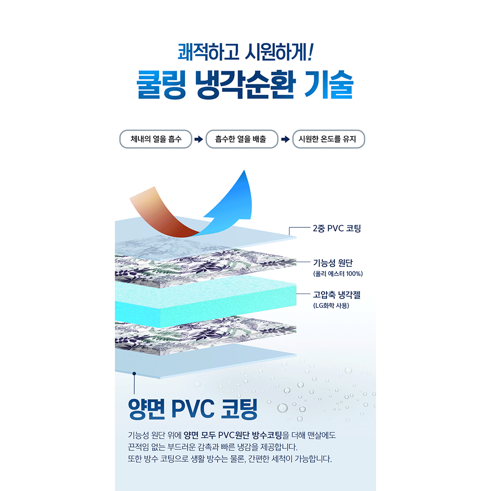 【 신제품 】 스노우 리프 쿨매트 (중형매트 1ea) + (베개 1ea) 2중 PVC 코팅 폴리 에스터 원단